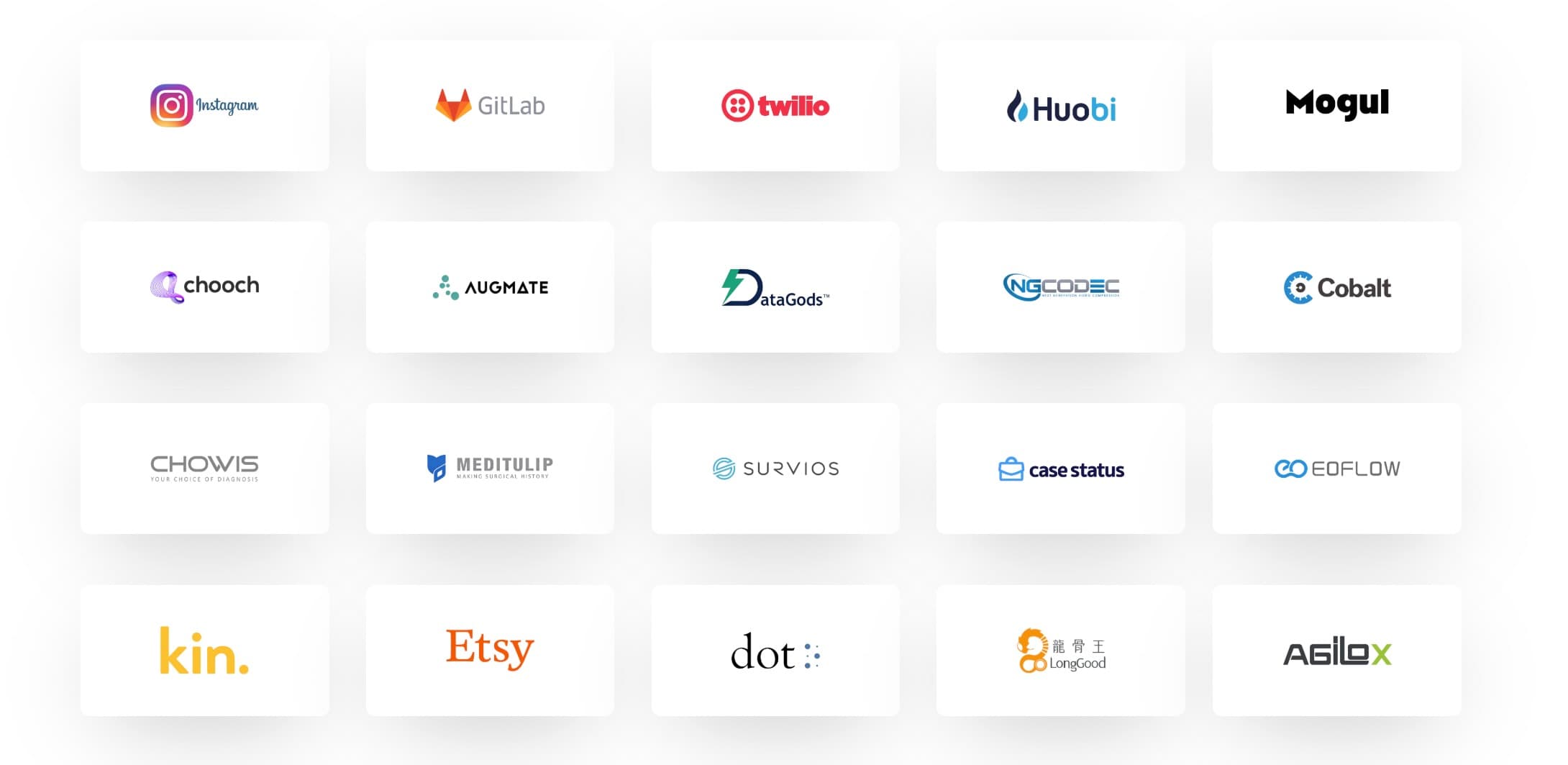 Companies We Have Incubated or Invested In